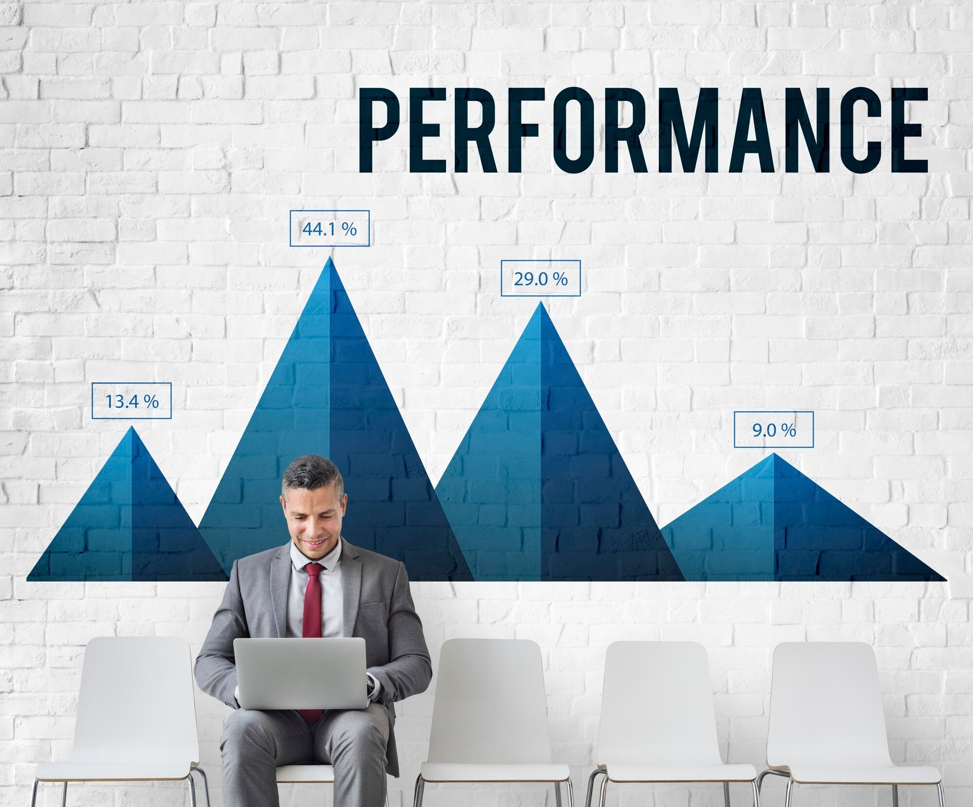 Performance Marketing Services in India
